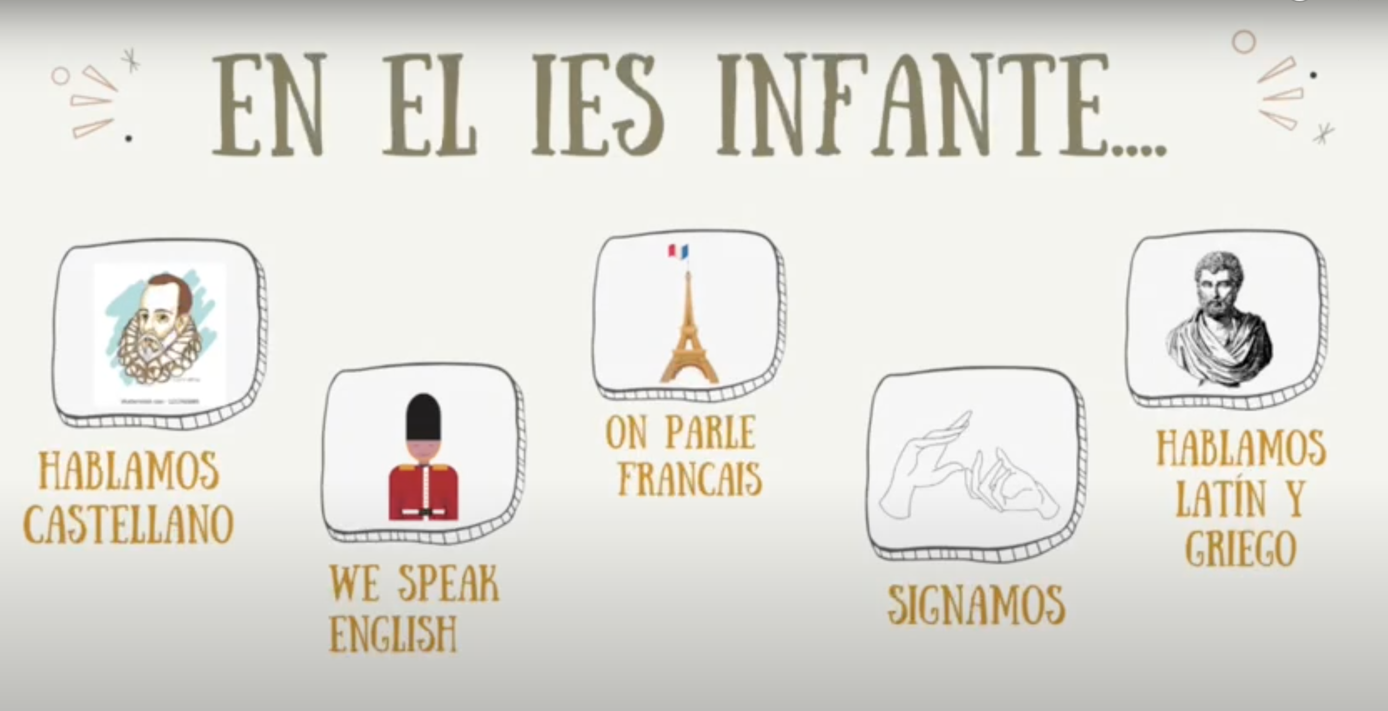 ¡Feliz Día Europeo de las Lenguas!